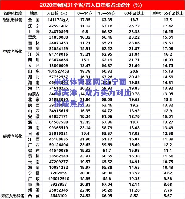 米兰体育官网:辽宁面对天津，双方实力对比将成焦点